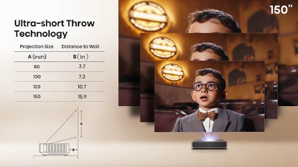 hisense_pt1_13 odległość projekcji laserowego projektora Hisense PT1